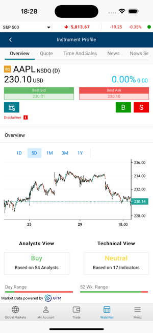 AJIB TradingiPhone版