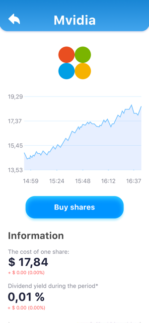 Idle Startup: Money ClickeriPhone版