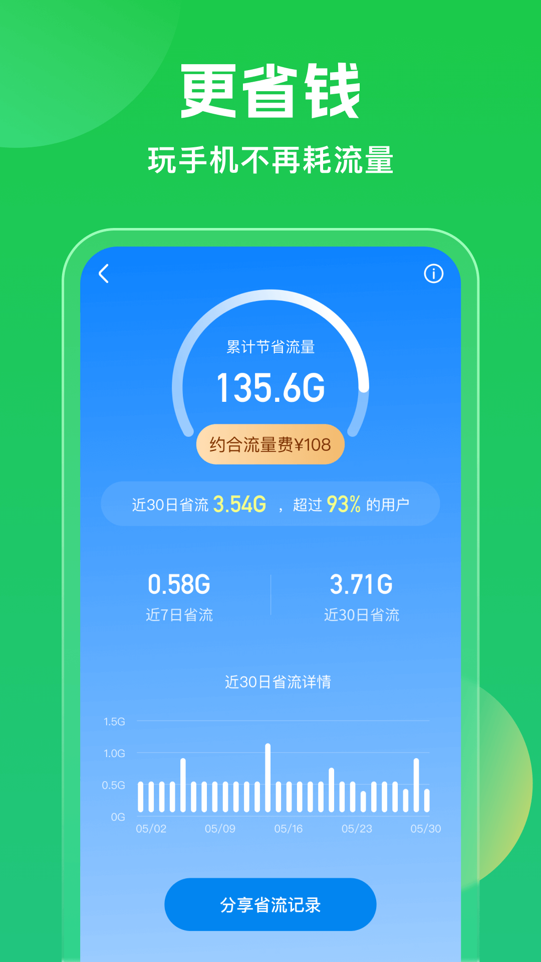 WiFi萬能鑰匙