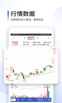 期货交易软件下载-十大期货交易软件-手机期货交易软件