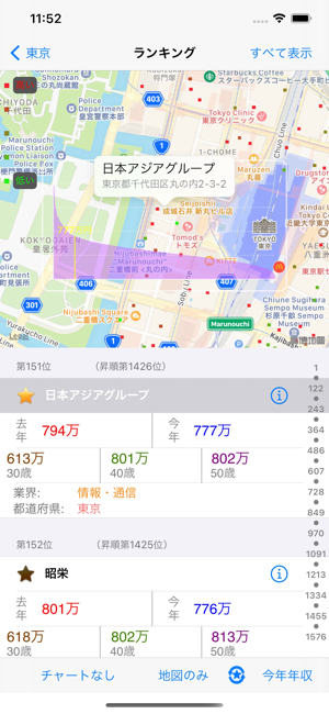 日本企業(yè)職員年収給料iPhone版