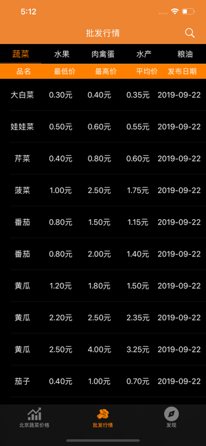 北京蔬菜价格iPhone版