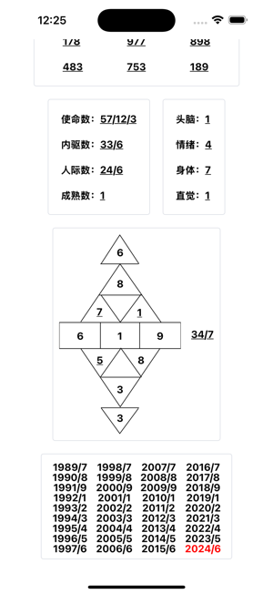 生命数字iPhone版