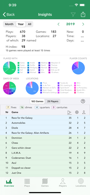 BoardGameStatsiPhone版