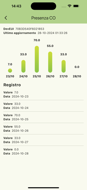 TGI HomeiPhone版