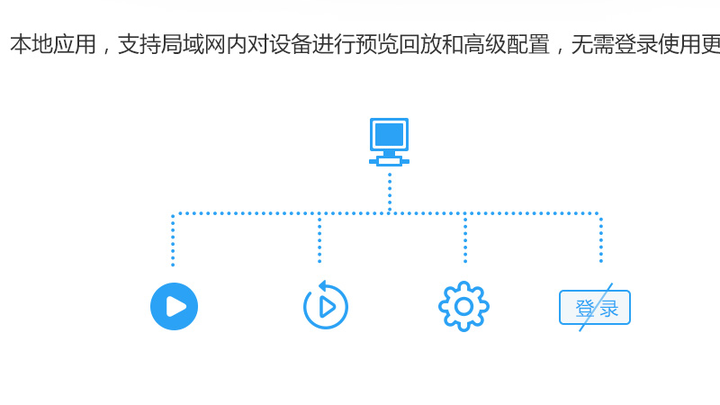 萤石云视频PC客户端PC版