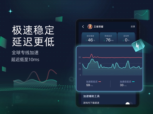 迅游手游加速器iPhone版
