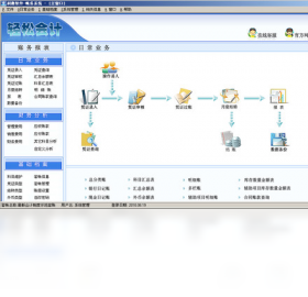 潤衡（輕松會計）PC版