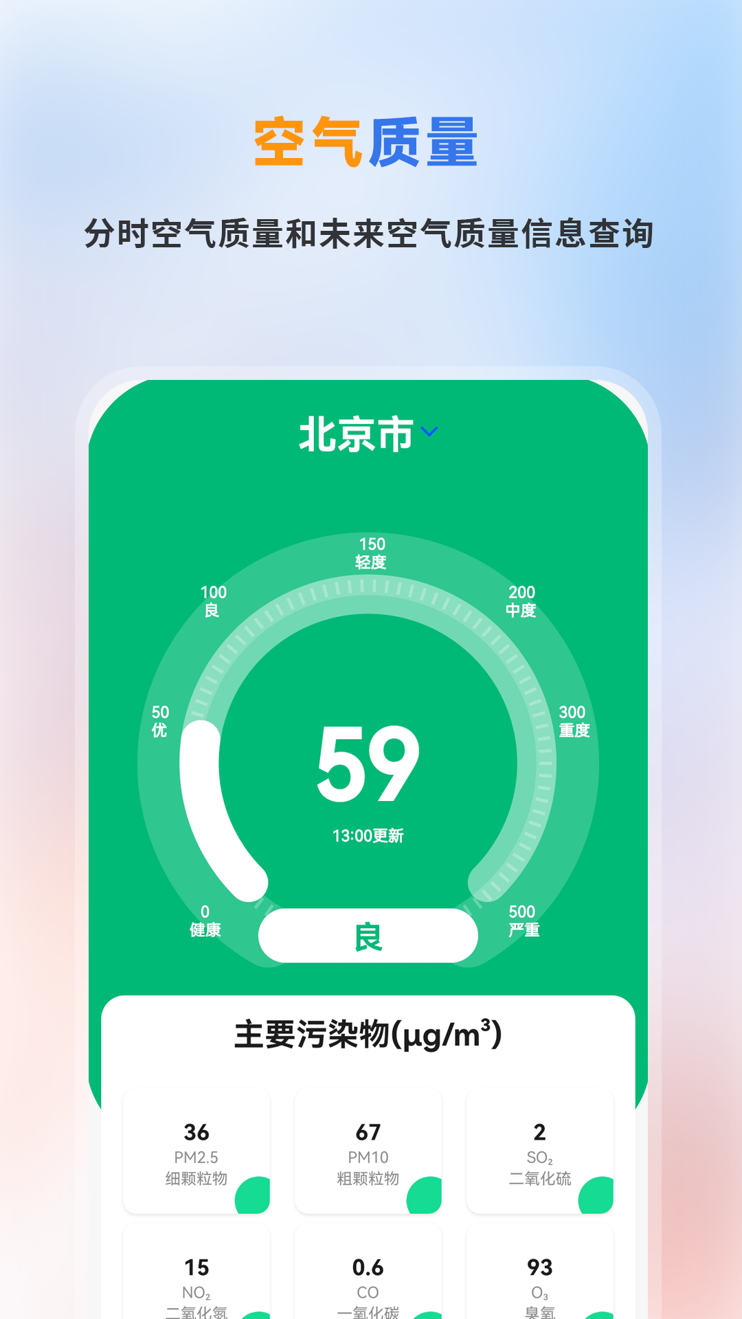 日歷天氣預(yù)報