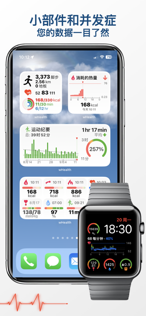 wHealthDashboardiPhone版