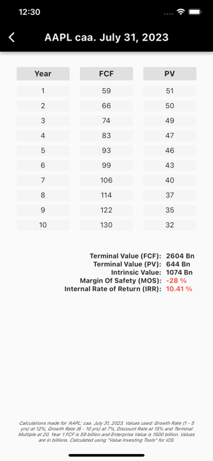 ValueInvestingToolsiPhone版