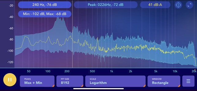 AudiospectrumanalyzerEQRtaiPhone版