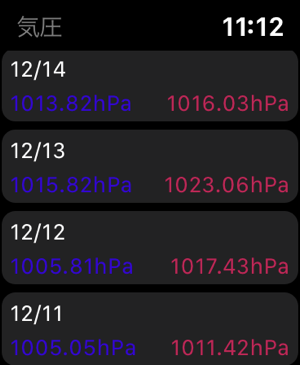hPaPressure気圧計iPhone版