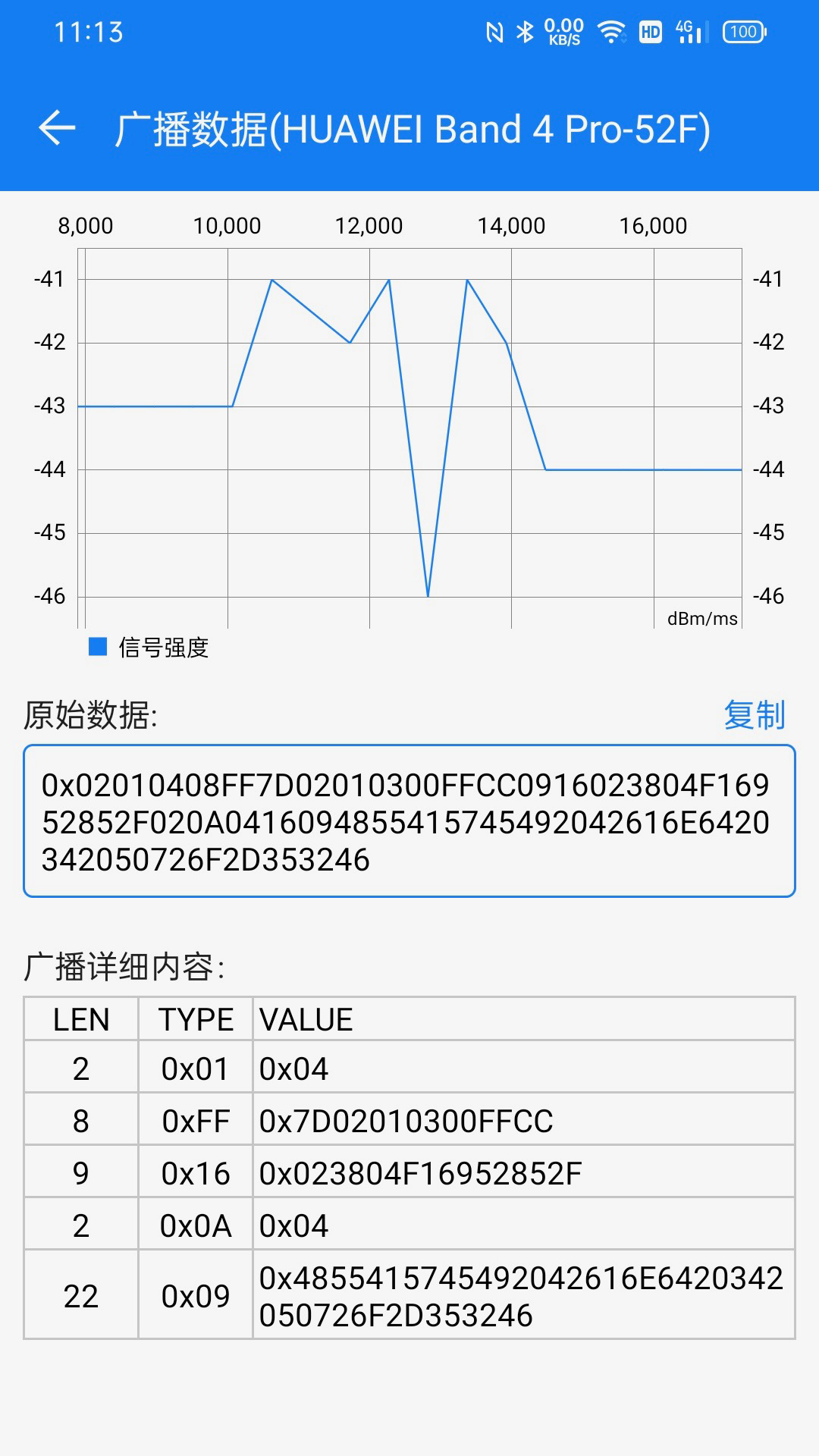 BLE調(diào)試寶鴻蒙版