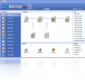 蓝软7000ERPPC版