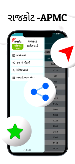 Rajkot APMCiPhone版