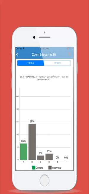 Zoom Educa QAiPhone版