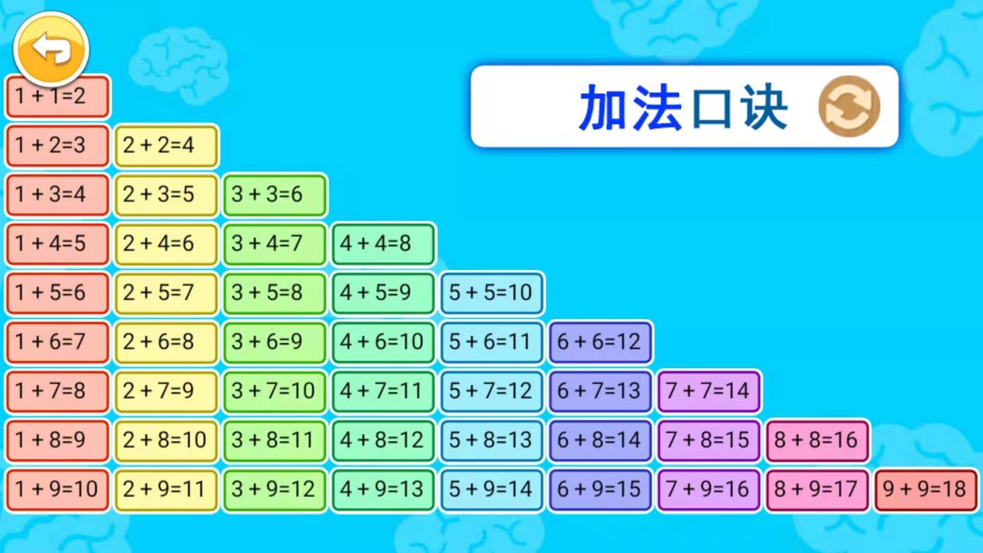 宝宝学数字鸿蒙版