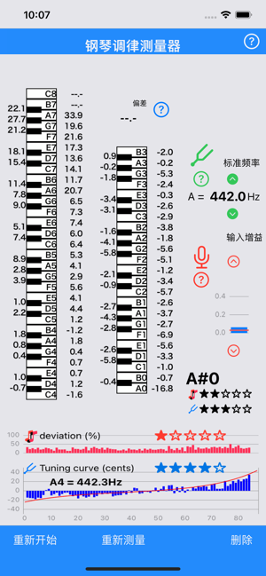 鋼琴調(diào)律測(cè)量機(jī)iPhone版