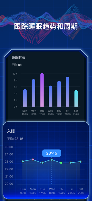 睡眠监测：白噪音冥想助眠睡觉记录，梦话录音鼾声呼噜检测iPhone版