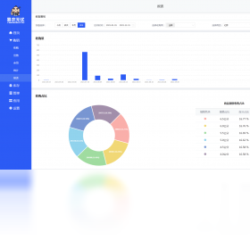 易農(nóng)無憂計件版PC版