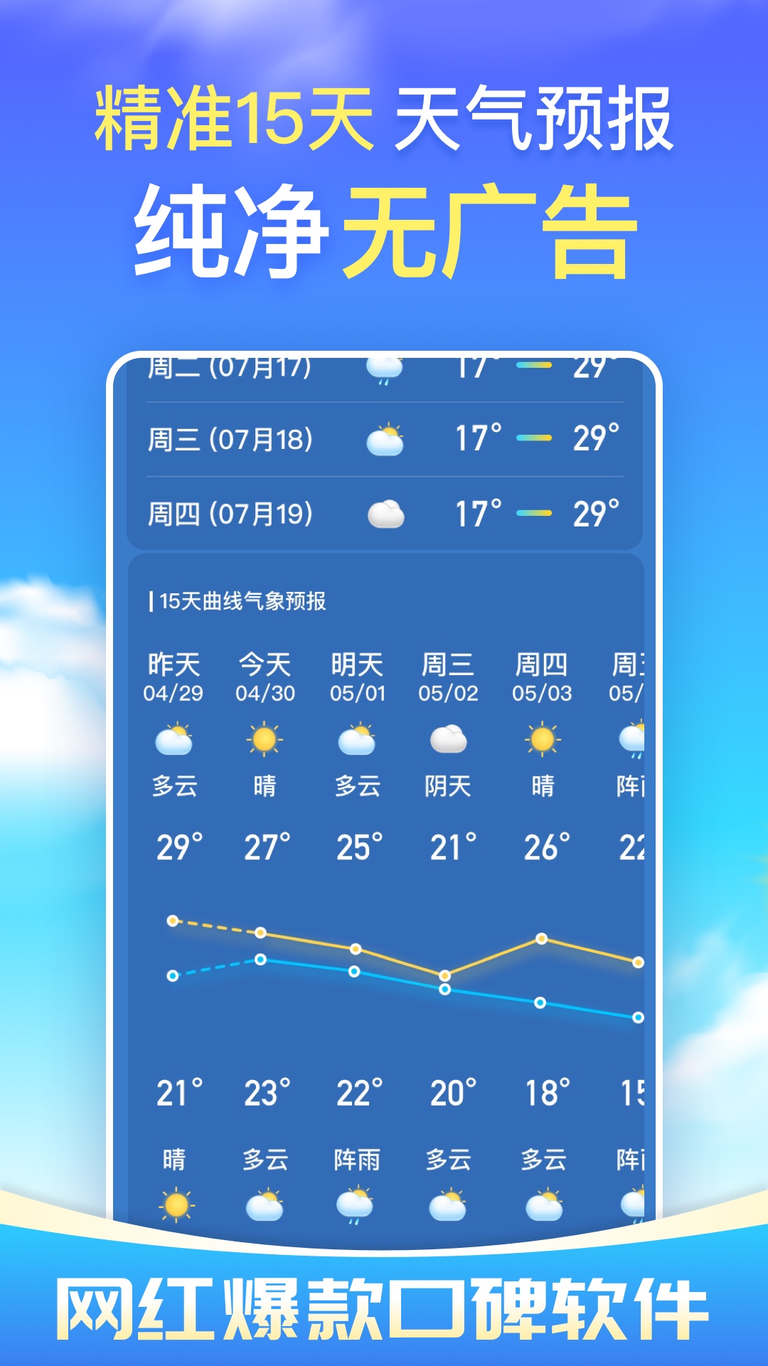 天气预报