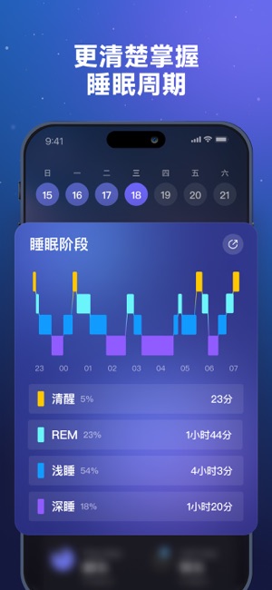 睡眠追踪iPhone版