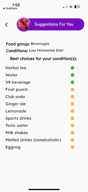 Low Histamine Diet +iPhone版