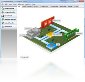 PassMark PerformanceTestPC版