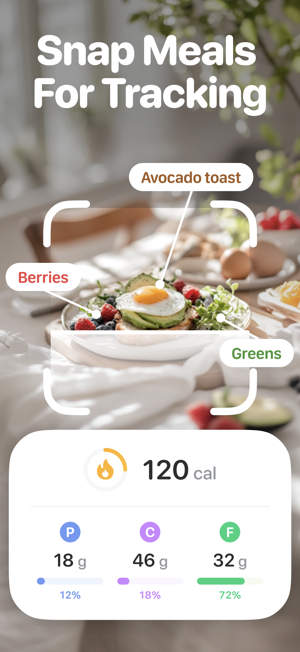 CalRizz ? AI Calorie TrackeriPhone版