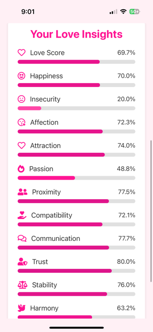 CrushMeter: Love CompatibilityiPhone版