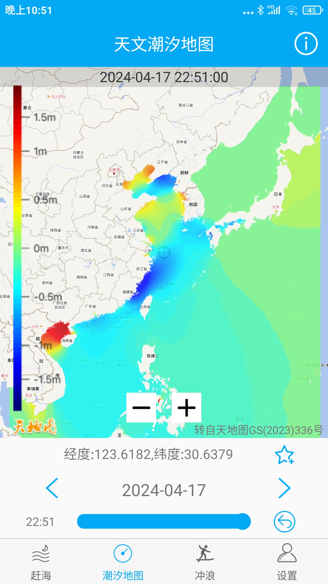 月相潮汐表