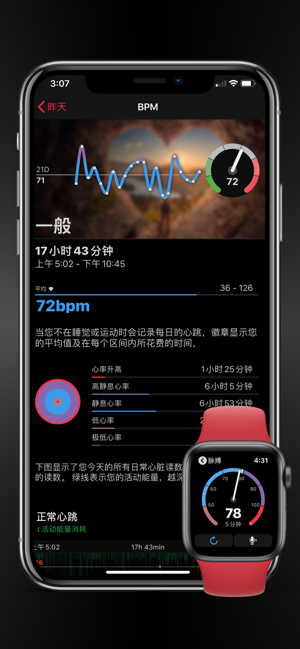 HeartWatch:心脏和活动监测器‬iPhone版