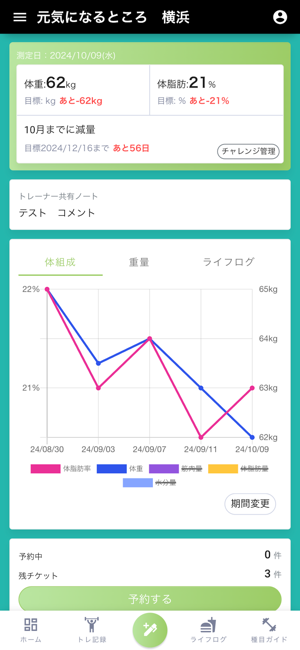 元気になるところiPhone版