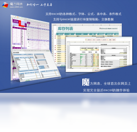 魔方网表（magicflu）PC版