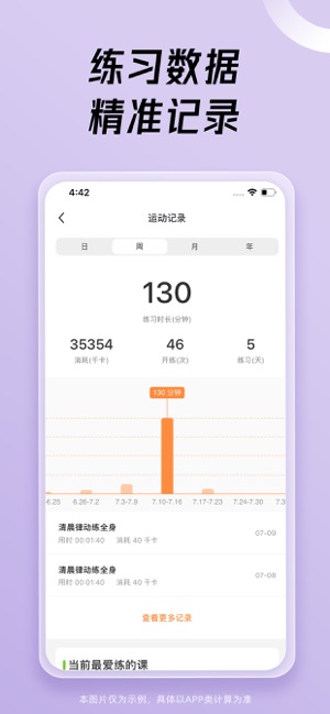 熱汗舞蹈iPhone版