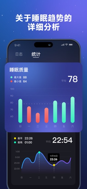 睡眠追踪iPhone版