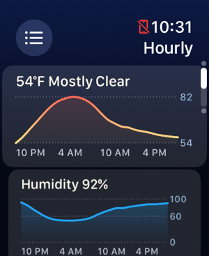 WeatherminiforWatchiPhone版