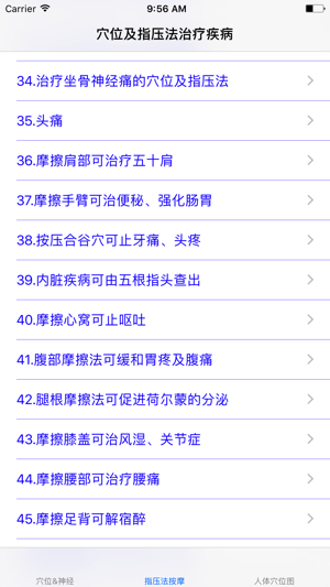 人体穴位图与指压法按摩治疗疾病iPhone版