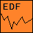 EDFbrowserPC版