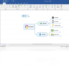 MindManager 21PC版