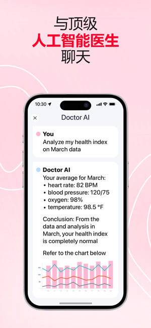 iCardiac:用于健康和保健的心率和血压监测器iPhone版