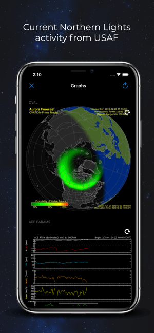 NorthernLightsForecastiPhone版