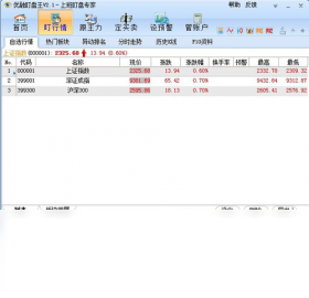 优融盯盘王PC版