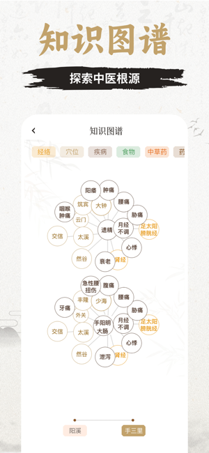 中济经络穴位iPhone版