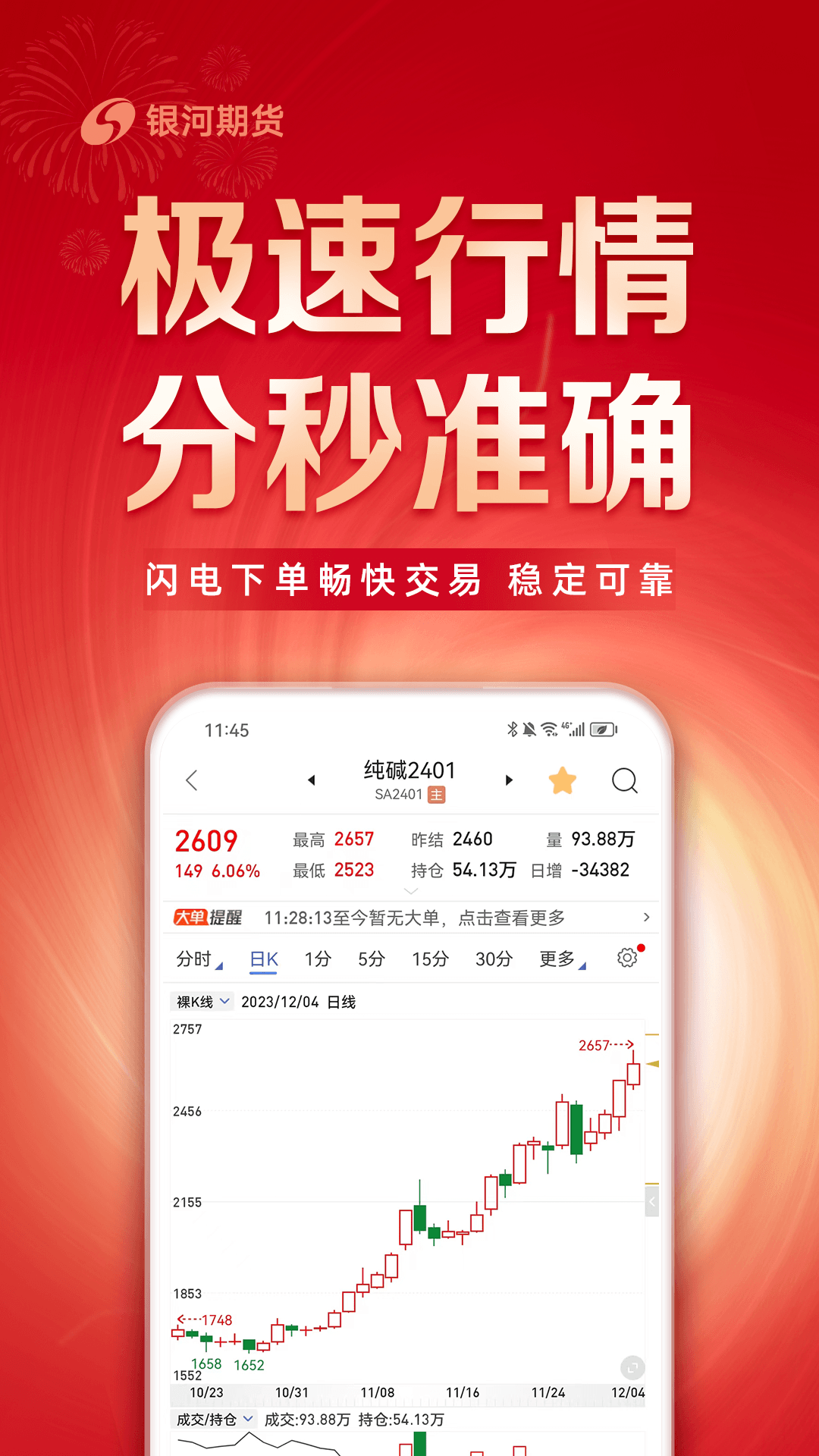 銀河期貨通