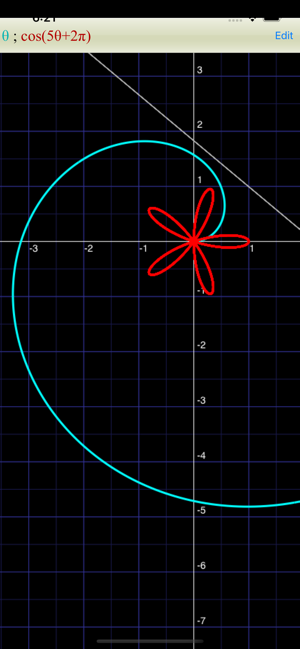 fxPadiPhone版