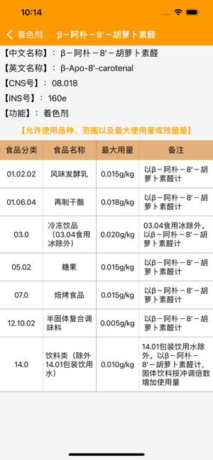 食品添加劑手冊iPhone版