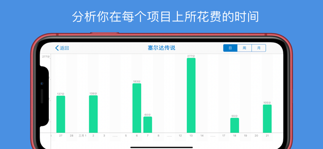 iTimeLogiPhone版