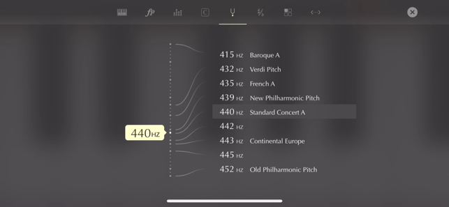 RealPiano™ClassiciPhone版